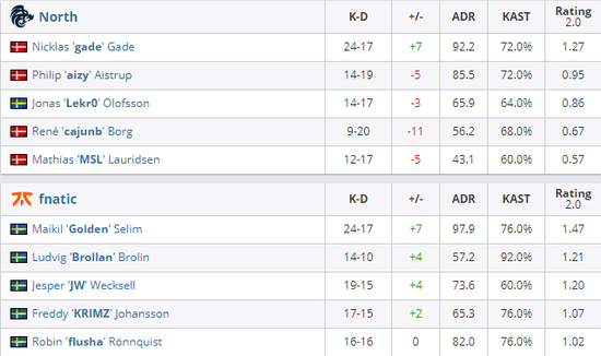 积核发布A8 Max迷你主机搭载强大AMD R98945HS