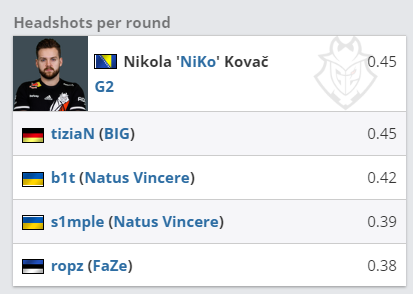 腾讯英雄联盟手游鸿蒙版正式上线支持跨平台匹配