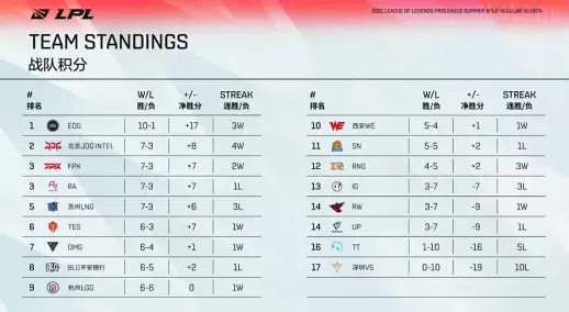 绝地求生九周年庆典活动精彩回顾