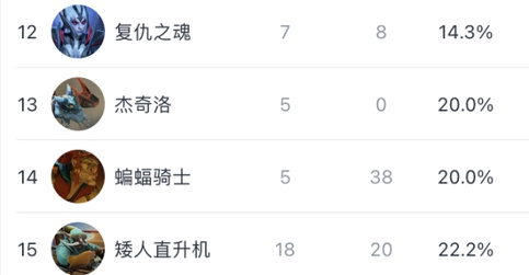 4AM战队精彩绝杀再夺绝地求生冠军